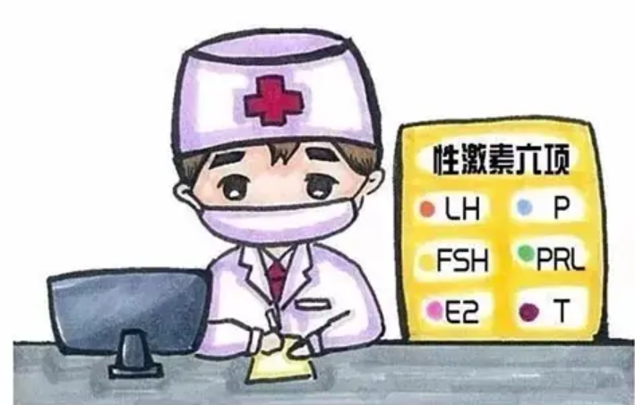 什么是性激素六项