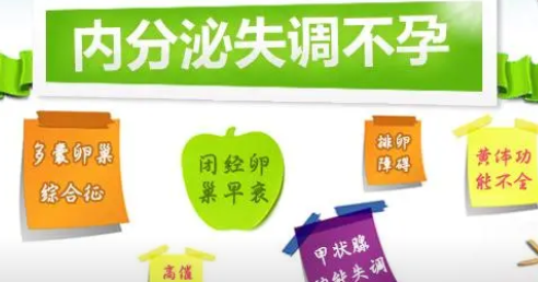 什么是月经失调性不孕