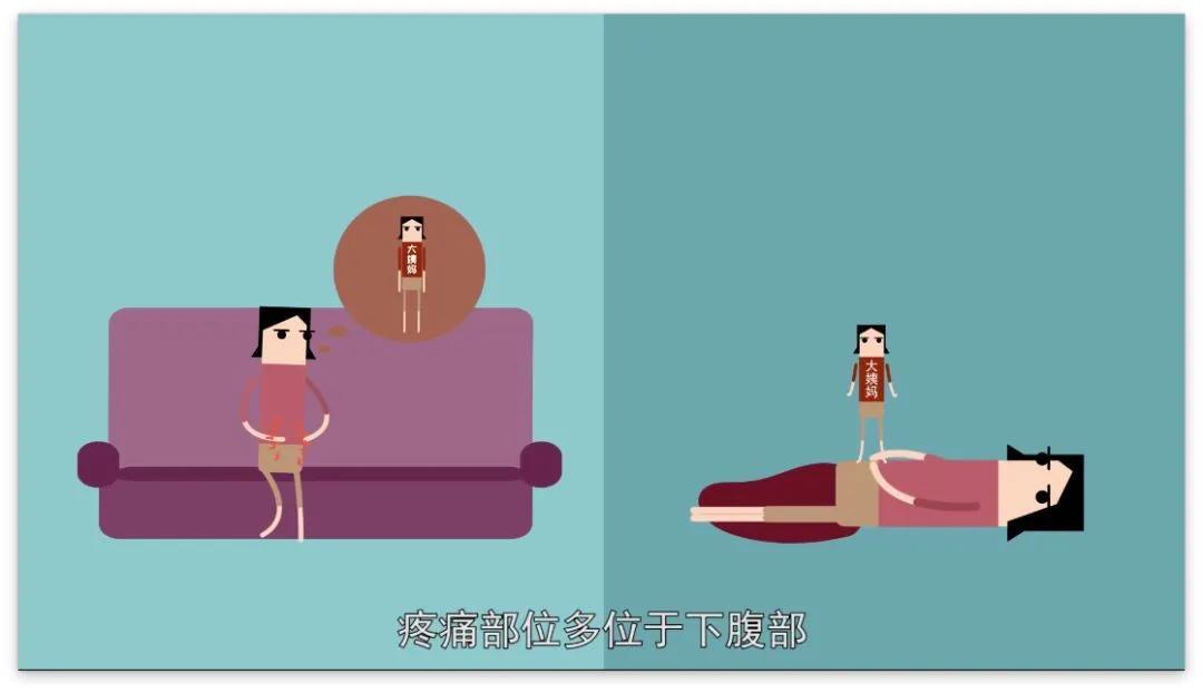 “不死的癌症”——子宫内膜异位症详解
