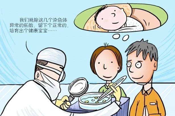 试管婴儿的寿命及智力和普通生育的孩子一样吗?