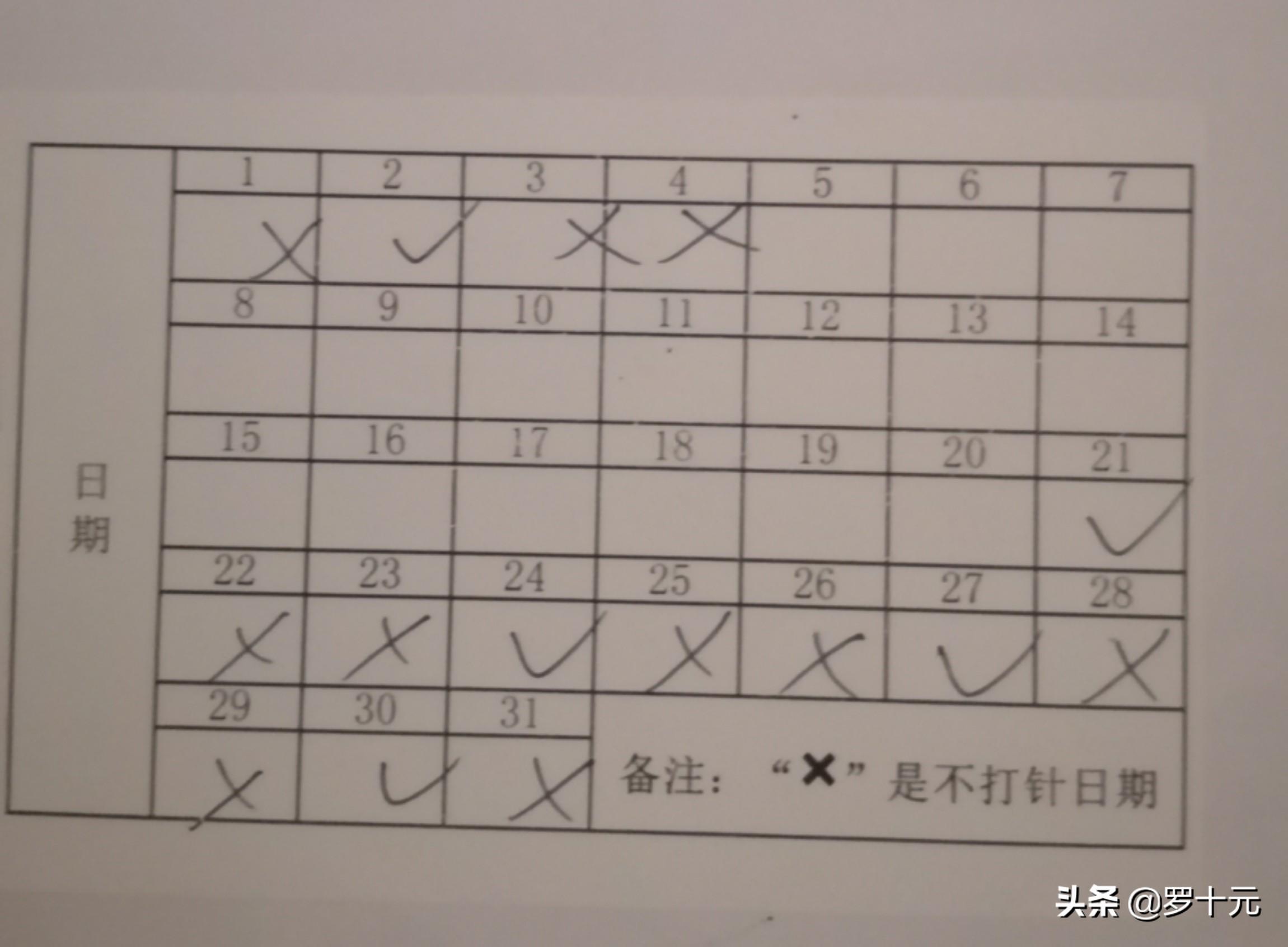 经验贴!做试管婴儿到底需要多少钱?