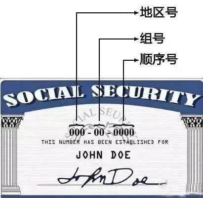 美宝回国前需要办理的这几个证件,你了解多少?