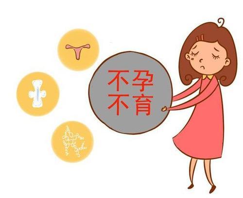泰国试管婴儿技术为什么是性价比之王