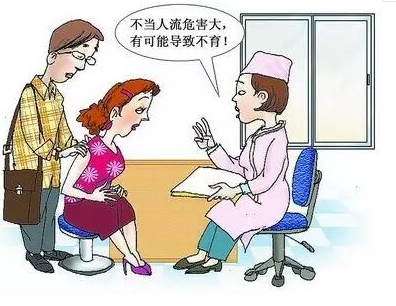 女性不孕或是这9个原因导致,身体这几个信号提示要格外注意