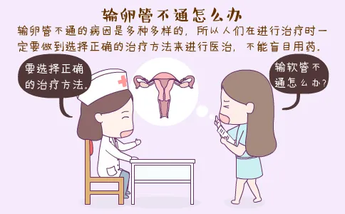 注意!输卵管不通就代表生子路不通