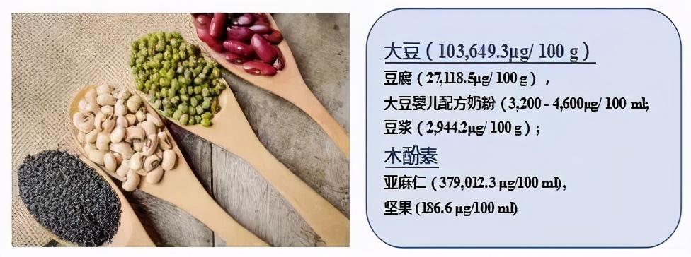 喝豆浆对生育有帮助吗?
