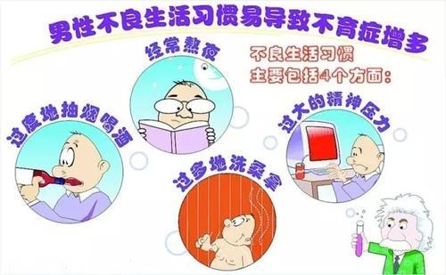 精子危机席卷全球,男性们准备打响“精子保卫战”了吗?