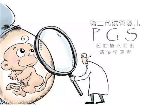 如何有效避免“胚胎发育不全”?