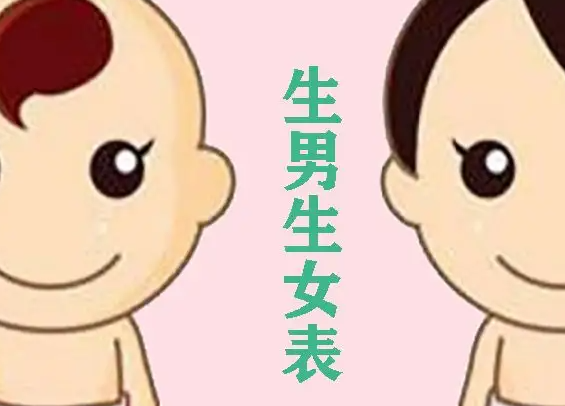科学生男孩的方法就是好好备孕，健康备孕